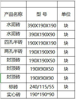 水泥磚規(guī)格